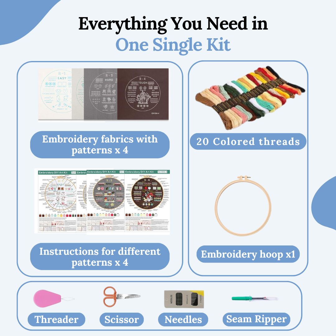 4 Stage Embroidery Patterns Kit