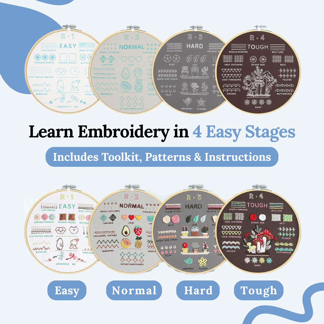 4 Stage Embroidery Patterns Kit